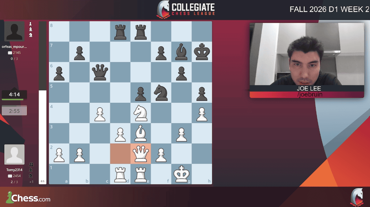 SLU, UTD Remain Undefeated in Collegiate Chess League